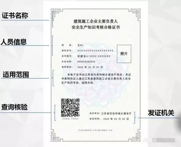 對比三級資質(zhì)購買和資質(zhì)辦理那個更劃算 對比三級資質(zhì)購買和資質(zhì)辦理那個更劃算