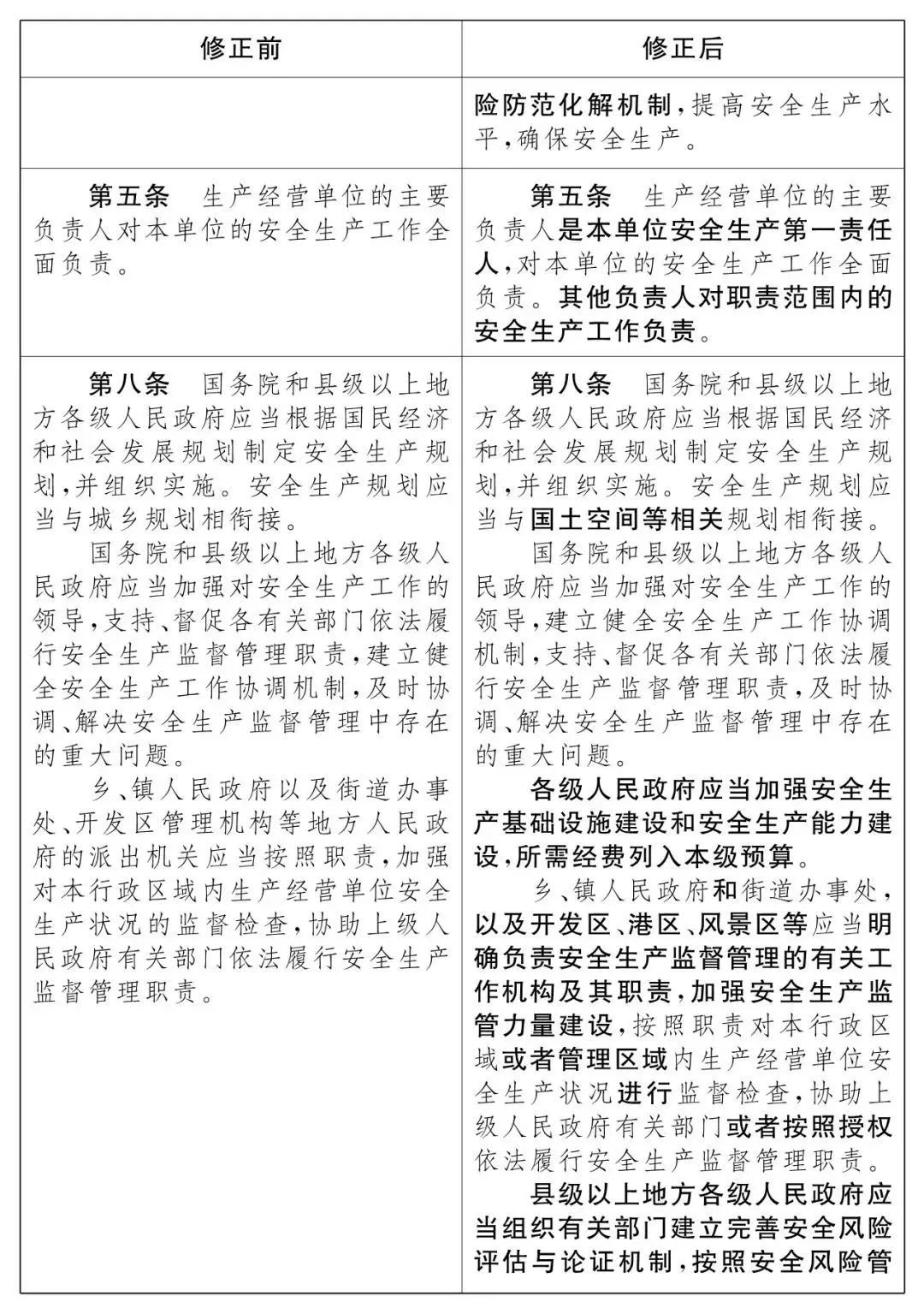 重磅！新《安全生產(chǎn)法》2021年9月1號(hào)正式施行！ 