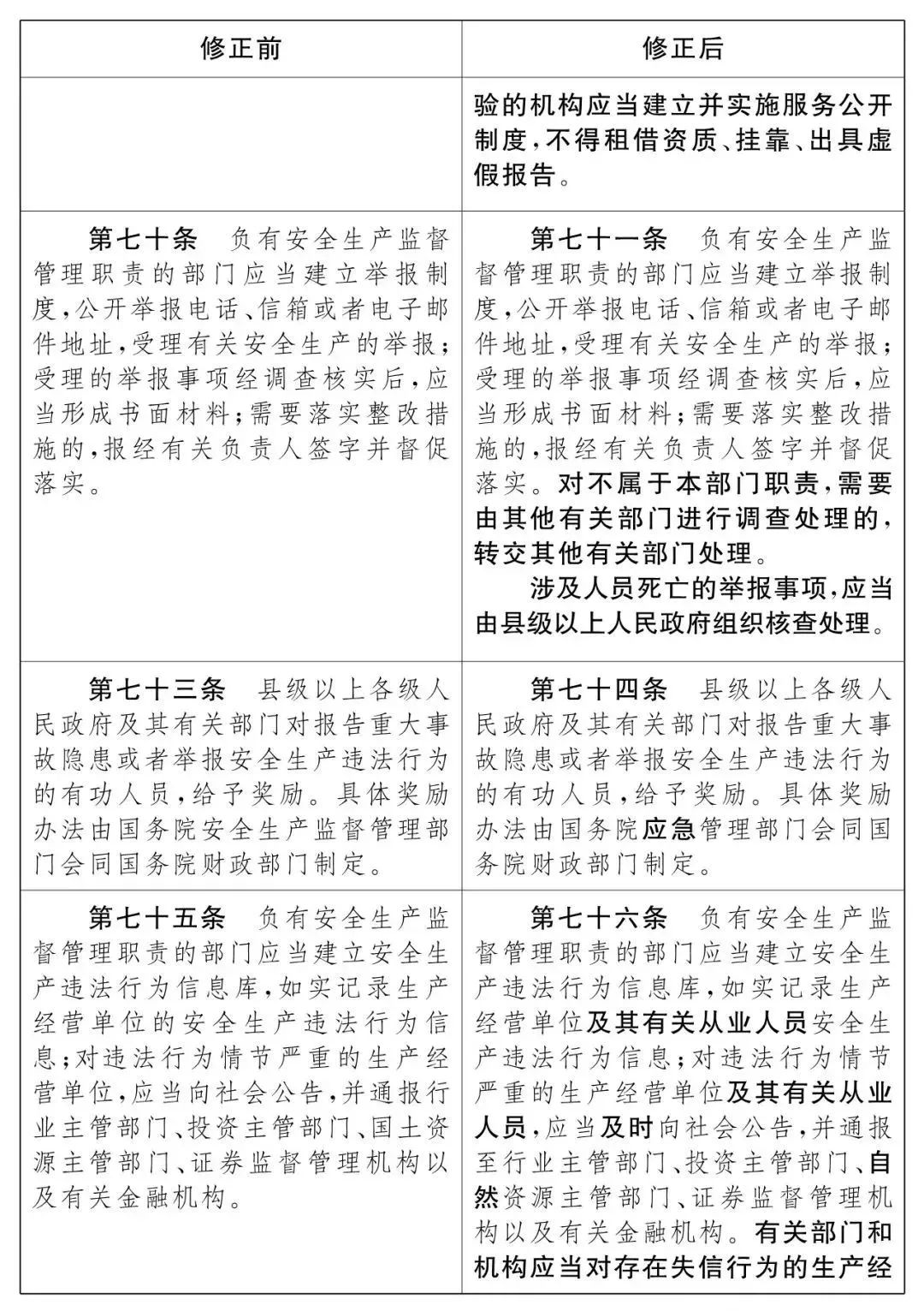 重磅！新《安全生產(chǎn)法》2021年9月1號(hào)正式施行！ 